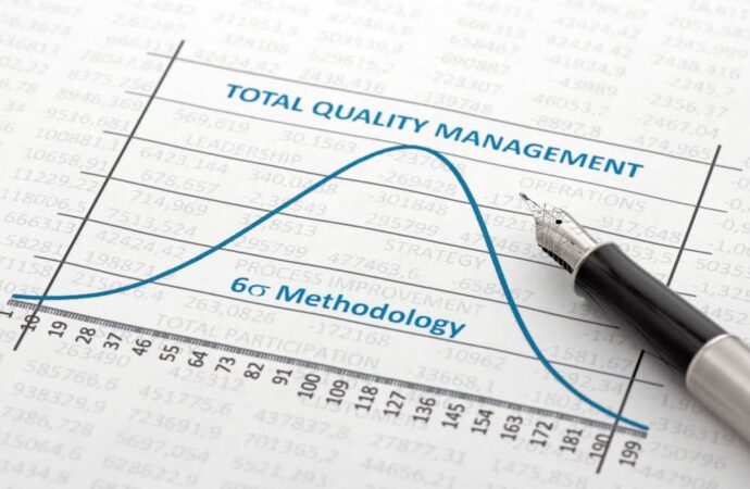 Lean Six Sigma History-Lean Six Sigma Curriculum philadelphia